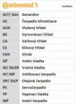 CONTITECH Curea transmisie cu caneluri SKODA OCTAVIA III (5E3) (2012 - 2016) CONTITECH 6PK799 ELAST