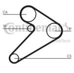 CONTITECH Curea distributie MITSUBISHI PAJERO II (V3_W, V2_W, V4_W) (1990 - 1999) CONTITECH CT517