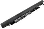 Cameron Sino 2400 mAh (CS-HPN150NB)