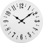 Secco S TS1814-67 Secco analóg falióra