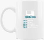 Los Polos Informatikus órabér bögre