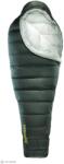 Therm-A-Rest HYPERION 32F/0C Long Black Forest hálózsák, zöld (long)