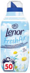 Lenor Sensitive Superprémium öblítő 700 ml (50 mosás)