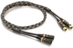 ViaBlue NF-S1 T8 XLR kábel - 1.5 m