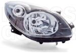 Renault Twingo 2007-2011 - FSZ H4 jobb, fekete házas (motoros) DEPO
