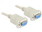 Delock soros null modem kábel, 9 pin anya / anya, 3 m (DL84169) (DL84169)