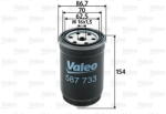 VALEO Filtru combustibil VALEO 587733 (587733) - fixbox