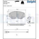 DELPHI Set placute frana DELPHI LP3733 (LP3733)
