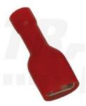 TRACON Csúszósaru 19mm hüvely teljesen szigetelt 17.5A piros lapos 2.8x0.5mm réz 0, 75-1, 5mm2 TRACON - PTCSH3