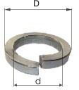 Profix Saibe Zincate Grover M3 (3.1/4.3Mm), 1000/Set (MK-PODS03)