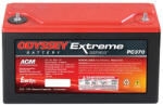 ODYSSEY PC370
