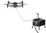 CZI TK3-ML200 földi áramellátó rendszer lámpa szettel, Matrice 300 / 350 RTK drónhoz (TK3-M350SET)