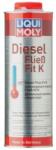 LIQUI MOLY Aditiv combustibil LIQUI MOLY 1878