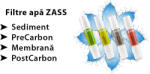 ZASS Dozatoare de apa Set filtre apa Zass (4 filtre) pentru modelul de dozator ZWD 05 WF, ZWD 06 WF, ZWD 07 WF si ZWD 08 WF (WFRS 01)