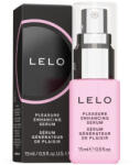 LELO Izgató élvezet gél LELO, 15 ml