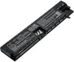 Cameron Sino Baterie pentru Lenovo ThinkPad E570, E575, 2050mAh, Li-Ion (CS-LVE570NB)