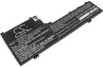 Cameron Sino Baterie pentru Lenovo Yoga S740 14, IdeaPad S740-14IIL, IdeaPad S740-14IIL-81RT, 3950 mAh, Li-Pol (CS-LVS740NB)