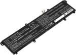Cameron Sino Baterie pentru Asus Vivobook 14, capacitate 3450mAh, Li-Ion (CS-AUX421NB)