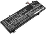 Cameron Sino Baterie pentru Dell Alienware M15 / M17 / G5 / G7, și altele, 3700 mAh, Li-Pol (CS-DEM171NB)
