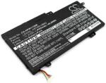 Cameron Sino Baterie pentru HP seria Envy X360, Pavilion 13 / 15 / X360, 4000 mAh, Li-Ion (CS-HPW113NB)