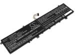 Cameron Sino Baterie pentru Lenovo Yoga, 4300 mAh, Li-Pol (CS-LVS745NB)