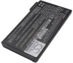 Cameron Sino Baterie pentru Dell Inspiron, Latitude și Precision, 4400mAh, Li-Ion (CS-5081P)