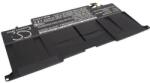 Cameron Sino Baterie pentru Asus Zenbook UX31, 6800mAh (CS-AUX31NB)