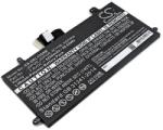 Cameron Sino Baterie pentru Dell Latitude 5290, Latitude 12 5285, 5200 mAh (CS-DEL125NB)