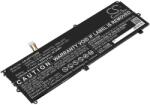 Cameron Sino Baterie pentru HP Elite X2 1012 G2, 6000mAh, Li-Pol (CS-HPT122NB)