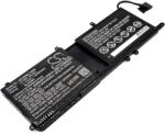 Cameron Sino Baterie pentru Dell Alienware 15, 17, 8300mAh (CS-DEM174NB)