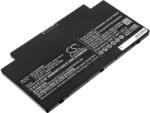 Cameron Sino Baterie pentru Fujitsu Lifebook AH77/A556/A3510/U536, 4050mAh, Li-Ion (CS-FUA550NB)