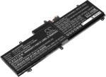 Cameron Sino Baterie pentru Asus ROG Zephyrus G15/S15/M/Zephyrus M/ProArt StudioBook Pro 15 și altele, 4800mAh, Li-Pol (CS-AUX532NB)