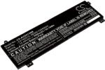 Cameron Sino Baterie pentru Asus ROG Strix G15, ROG Strix G17 și altele, 3500 mAh, Li-Pol (CS-AUG513NB)