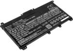 Cameron Sino Baterie pentru HP 14, 15, HP Pavilion 14, 15, X360, 3600mAh (CS-HPC155NB)