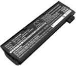 Cameron Sino Baterie pentru Lenovo Thinkpad P51, T470, T570 , 4400 mAh (CS-LVP510NB)