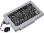 Cameron Sino Baterie pentru Nintendo Wii U GamePad, 3200 mAh, Li-Ion (CS-NTP015SL)
