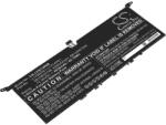 Cameron Sino Baterie pentru Lenovo Ideapad 730-13, 2650 mAh, Li-Pol (CS-LVS730NB)