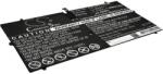 Cameron Sino Baterie pentru Lenovo Yoga 3 Pro, 5800mAh, Li-Pol (CS-LVY137NB)