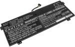 Cameron Sino Baterie pentru Lenovo Yoga 720-13, 730-13, 6000 mAh (CS-LVY723NB)