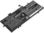 Cameron Sino Baterie pentru Lenovo ThinkPad X1 Carbon, ThinkPad X1 Yoga Gen 5, Gen 4, 3200 mAh, Li-Pol (CS-LVX710NB)