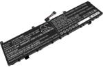 Cameron Sino Baterie pentru Lenovo Thinkpad P1/ P1 Gen 1 / X1 Extreme, 5150 mAh, Li-Pol (CS-LVP130NB)