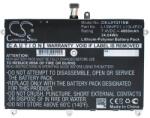 Cameron Sino Baterie pentru Lenovo Yoga 2 11 / Ideapad Yoga 2 11, 4600mAh, Li-Pol (CS-LVY211NB)