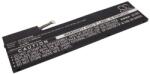 Cameron Sino Baterie pentru Acer Aspire M3, M5, Aspire Timeline U, 4850mAh (CS-ACM500NB)