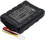 Cameron Sino Akkumulátor Cramer RM 800, RM 800D, RM 1000, RM 1500 és másokhoz, 3000 mAh, Li-Ion (CS-GWR800PX)