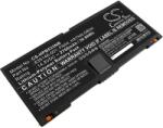 Cameron Sino Akkumulátor HP ProBook 5330M és másokhoz, 2700 mAh, Li-Pol (CS-HPB533NB)
