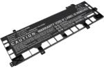 Cameron Sino Akkumulátor Lenovo Thinkpad T16, P16s és másokhoz, 3300 mAh, Li-Pol (CS-LPD162NB)
