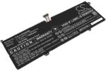 Cameron Sino Akkumulátor a Lenovo Yoga C940-14iil (egyenértékű Lenovo 5B10T11585), 7650 mAh akkumulátorhoz (CS-LVC940NB) - sunnysoft