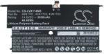 Cameron Sino Akkumulátor Lenovo Thinkpad X1 Carbon 14, 3000mAh (CS-LVX114NB) - sunnysoft