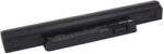Cameron Sino Akkumulátor Dell Inspiron Mini 10, Inspiron 11z készülékekhez, 2200 mAh, Li-Ion (CS-DEM911NB)