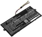 Cameron Sino Akkumulátor Acer Swift 5, Acer Kt. 00205.002, 4650 mAh (CS-ACW552NB) - sunnysoft